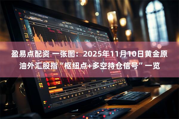 盈易点配资 一张图：2025年11月10日黄金原油外汇股指“枢纽点+多空持仓信号”一览